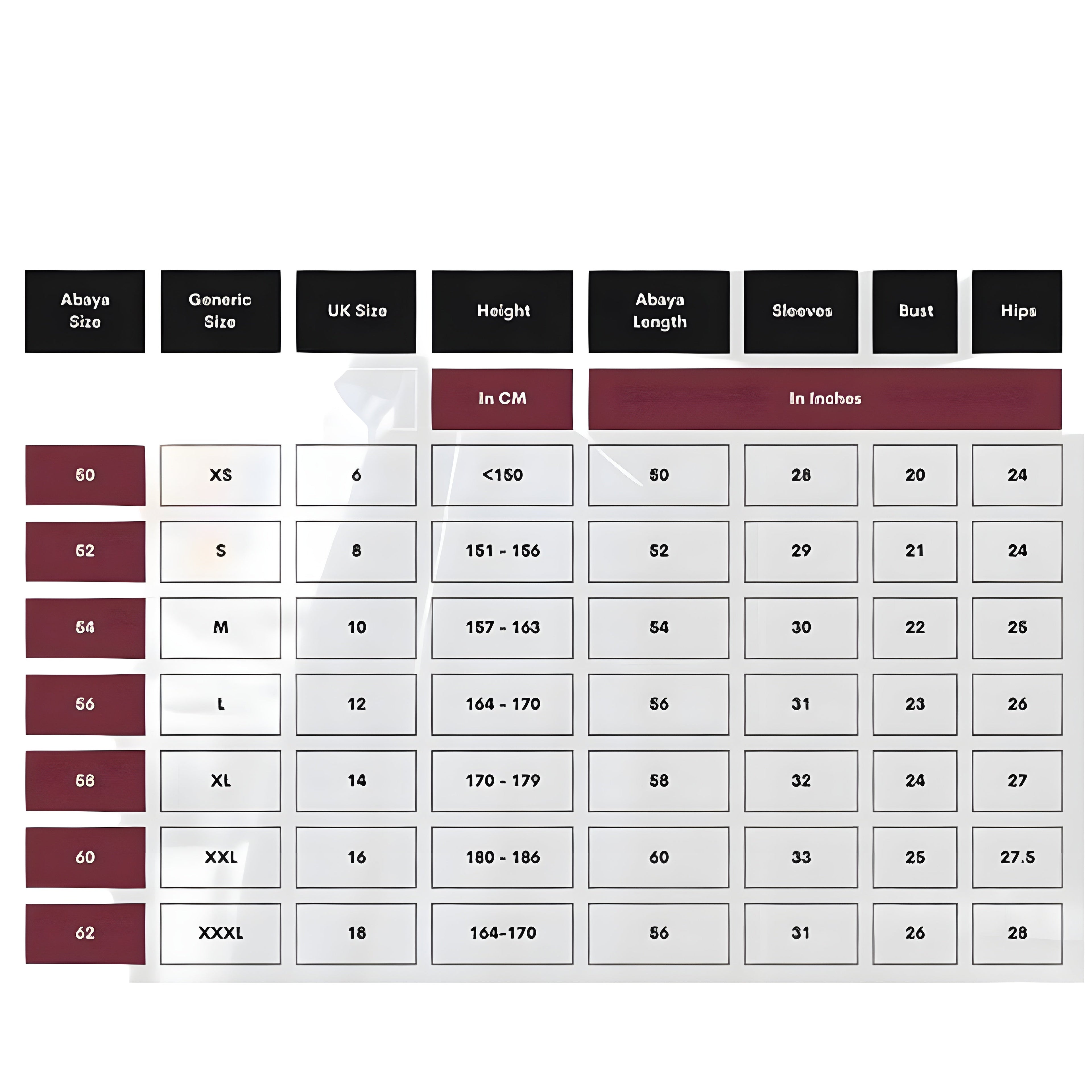 Pack of 3 Stylish Abaya l Premium Quality l All Sizes Available #1087